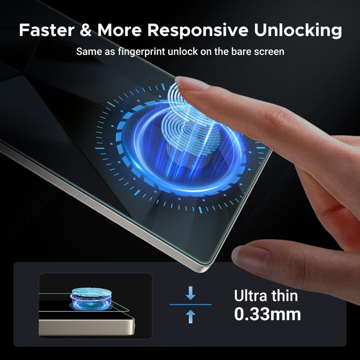 Ugren Tempered Glass HD Screen Protector For Samsung S25 Ultra Full Cover Unlocking Finger (2pcs)