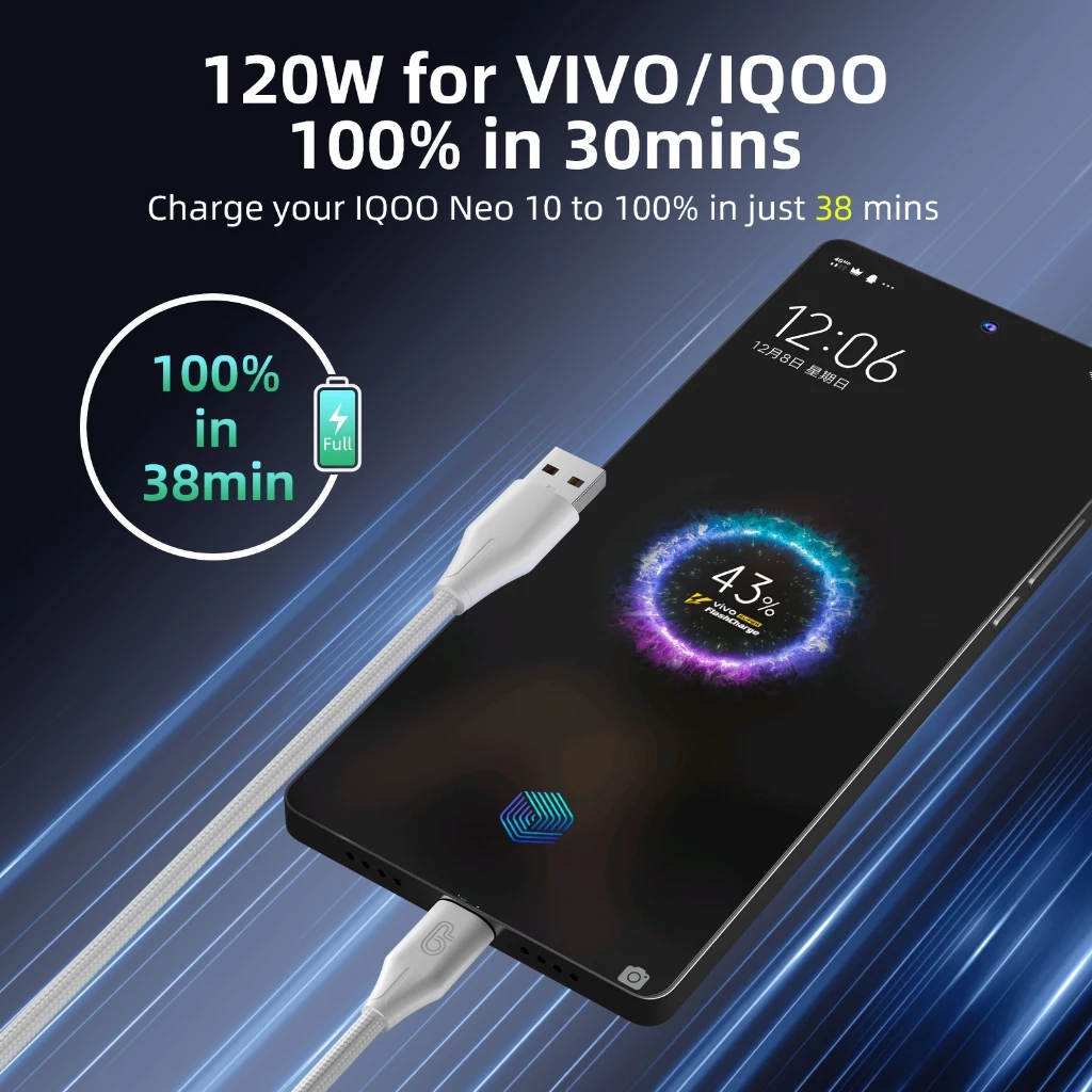 OnPrime Kabel Data USB-C 6A Flash Charge For VIVO, IQOO 33W 44W 66W 120W Max