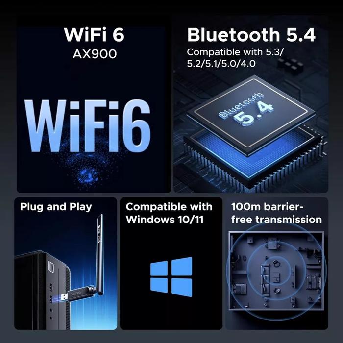 Ugreen 2in1 Bluetooth + Wifi 6 Dongle Adapter AX900 Dual Band 5GHz/2.4GHz 600Mbps + Bluetooth 5.4 2in1 USB Wifi Adapter/Dongle/Receiver