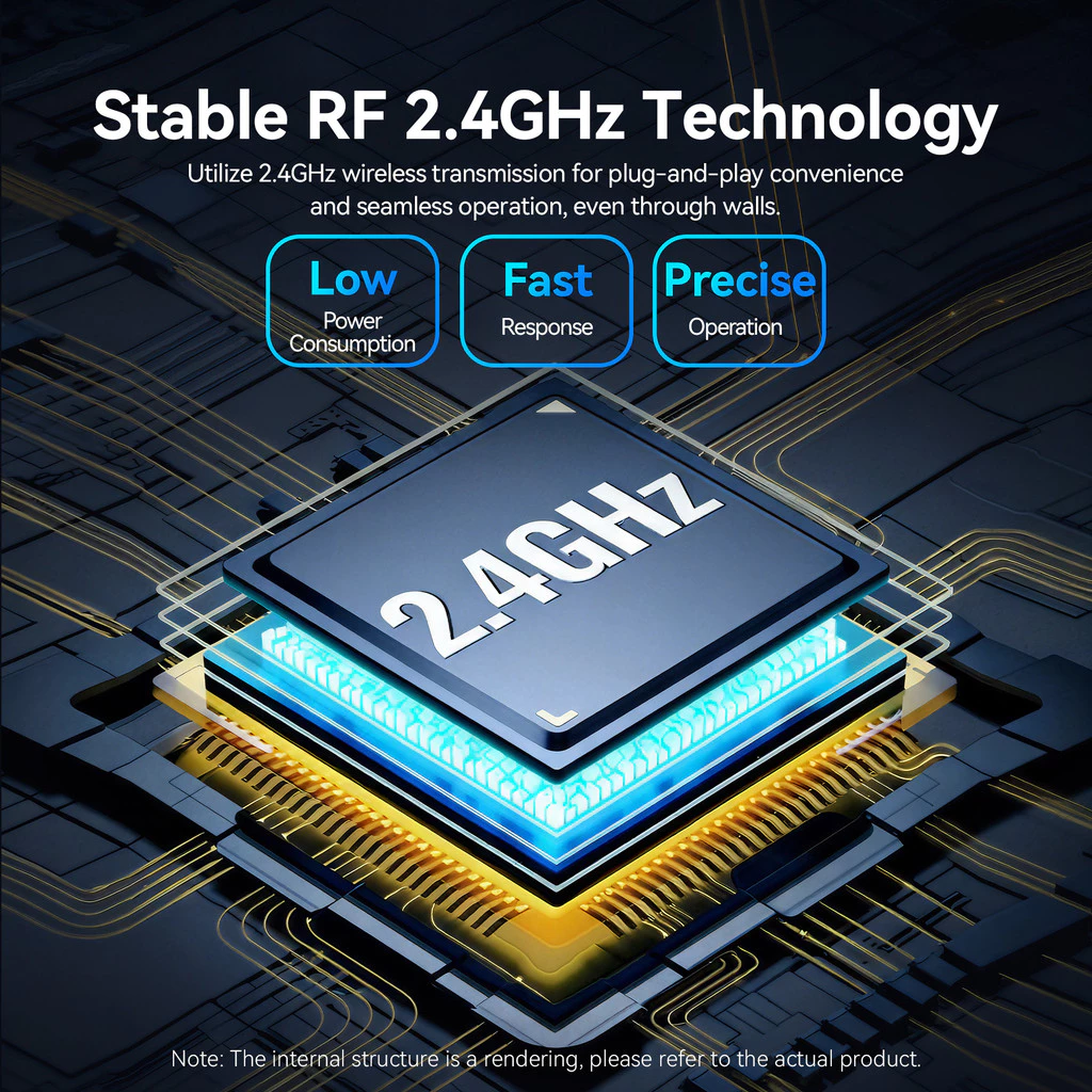 Vention Wireless Presenter Remote Red Laser Pointer with Air Mouse USB-C USB-A Receiver