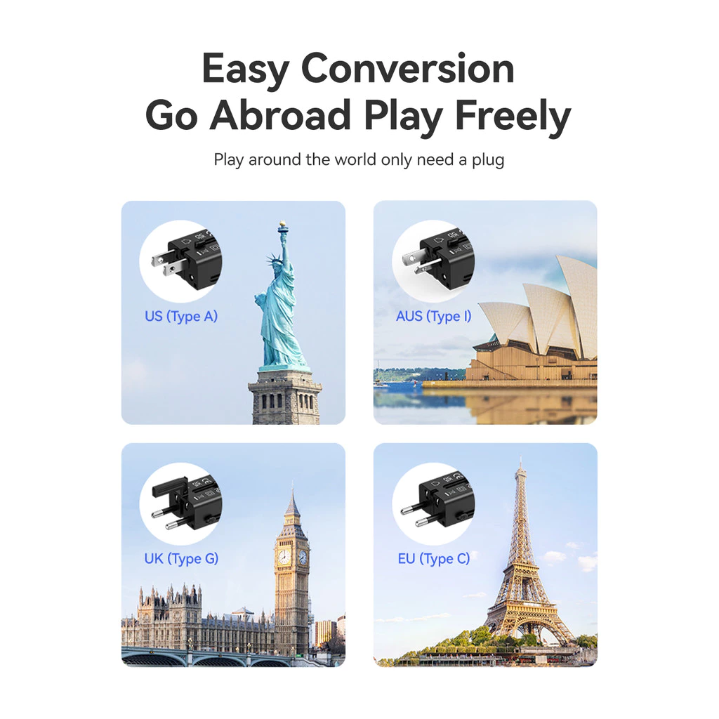 KIIP Universal Travel Adapter 25W 30W 45W PD PPS QC Fast Charging EU/US/US/JP/AU