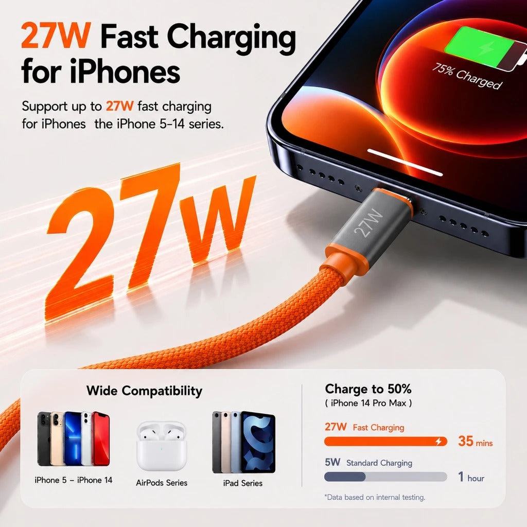 OnPrime Kabel USB-C to Lightning 27W Iron Series for Powerbank Nylon Braided