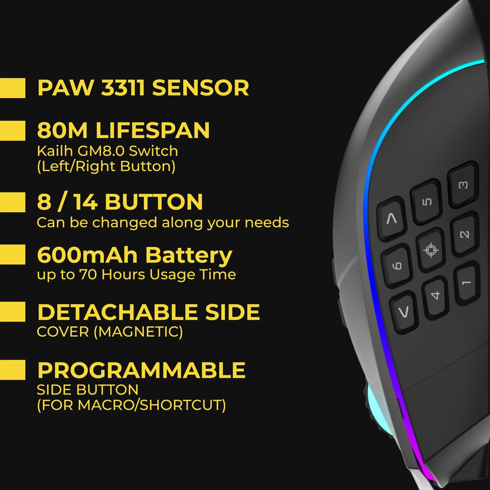 Sades Ryunix Kyu Pro MX1 Mouse Gaming Wireless Bluetooth MMO MOBA Detachable Side Tri Mode Connection