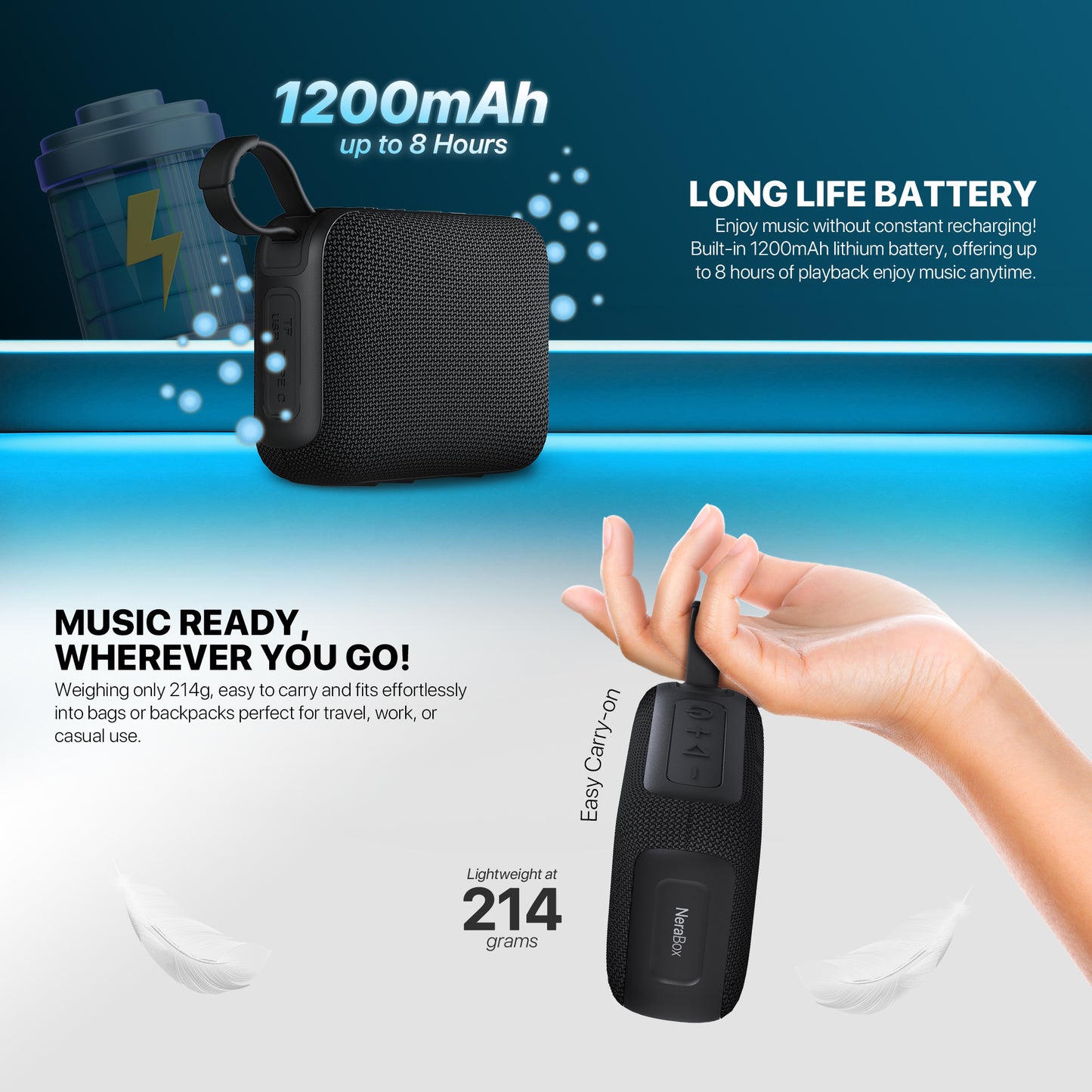 Fantech NeraBox BS153 Speaker Bluetooth 5.4 Portable Super Bass TWS Mode