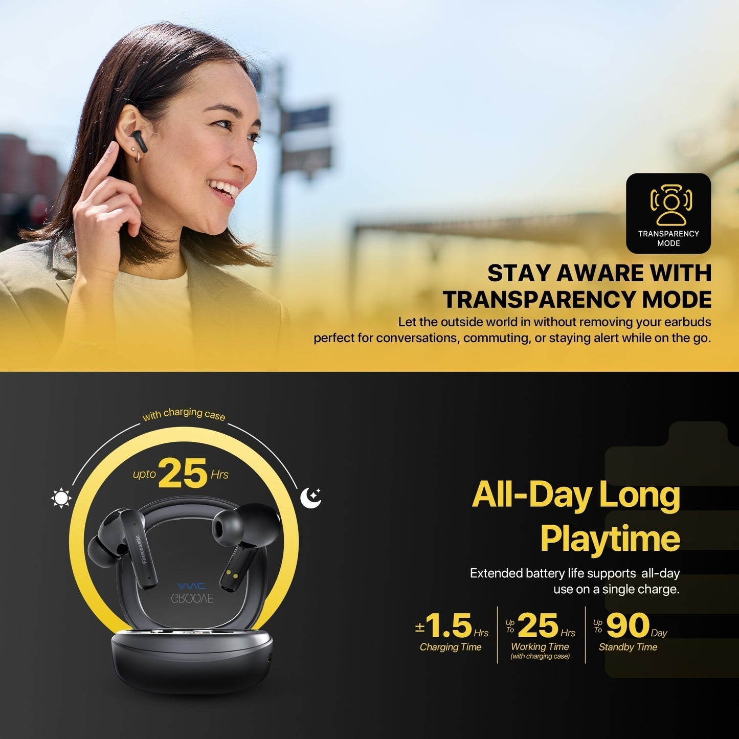 Fantech Finecoustic Groove FT20 ANC TWS Bluetooth 13mm Driver Clear Call Display Indicator