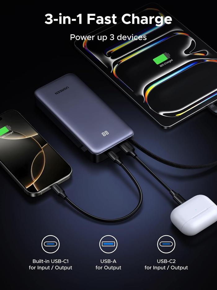 Ugreeen Powerbank 65W 67W Built-in Retractable Cable 20.000mAh PD Fast Charging