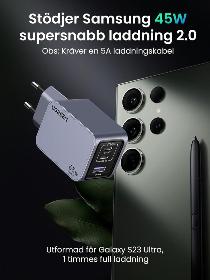 Ugreen Nexode Pro 65W GaN- Charger Set with USB-C to C Cable Fast Charge PD PPS