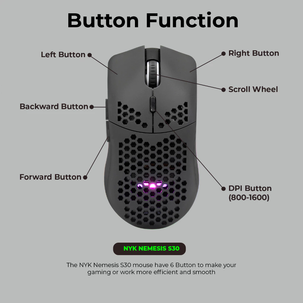 NYK Nemesis S30 / S-30 Wireless Rechargeable Mouse Gaming 1600DPI