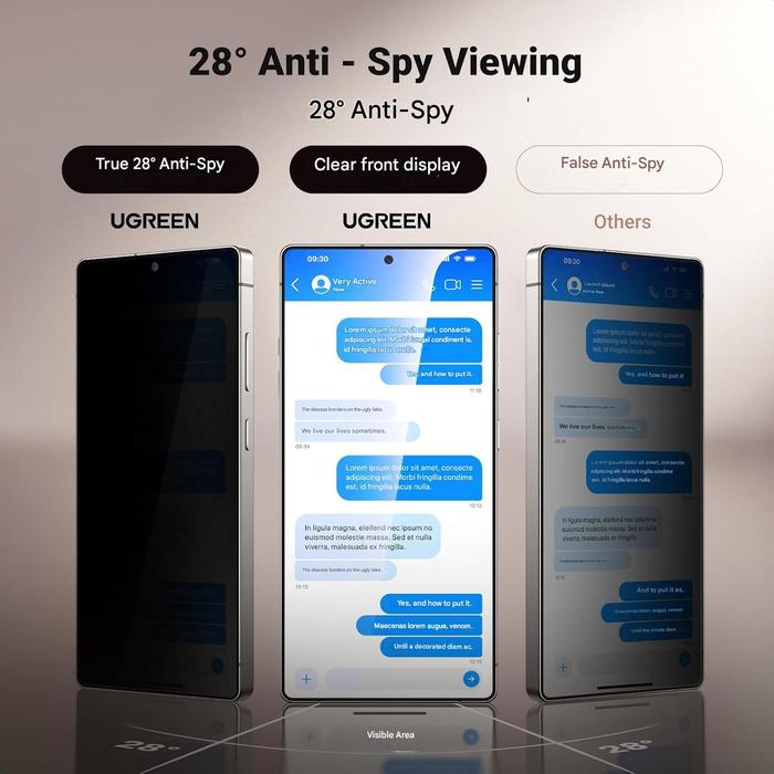 Ugren Tempered Glass HD Screen Protector For Samsung S25 Ultra Full Cover Unlocking Finger (2pcs)