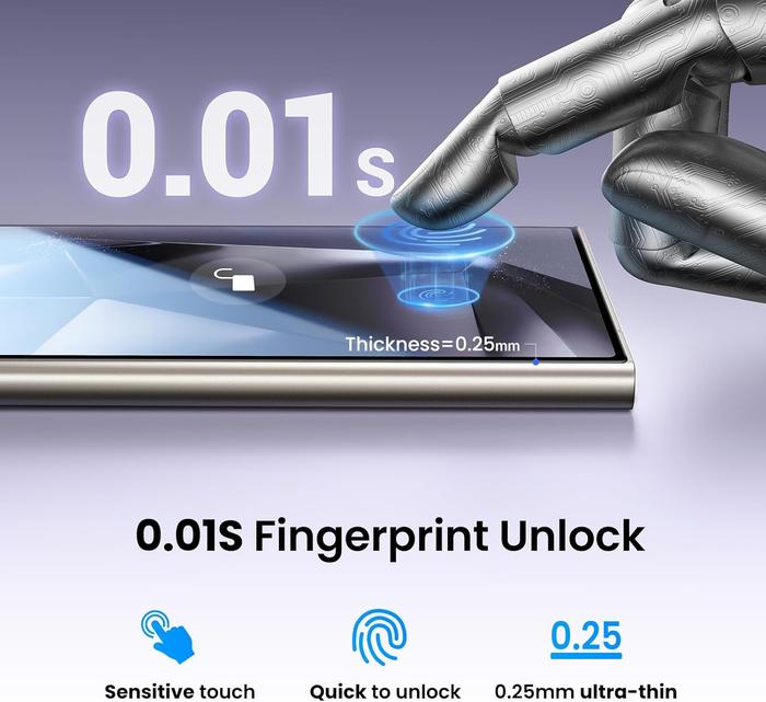 Ugreen Tempered Glass Samsung Galaxy S24 Ultra Full Screen Support Fingerprint Unlocked