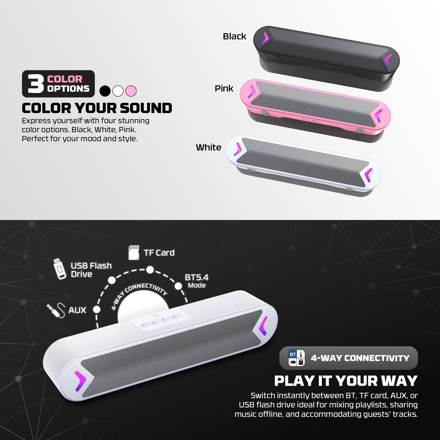 Fantech Groove Bar BS160 Soundbar Speaker Gaming Bluetooth Dual Tuned Driver