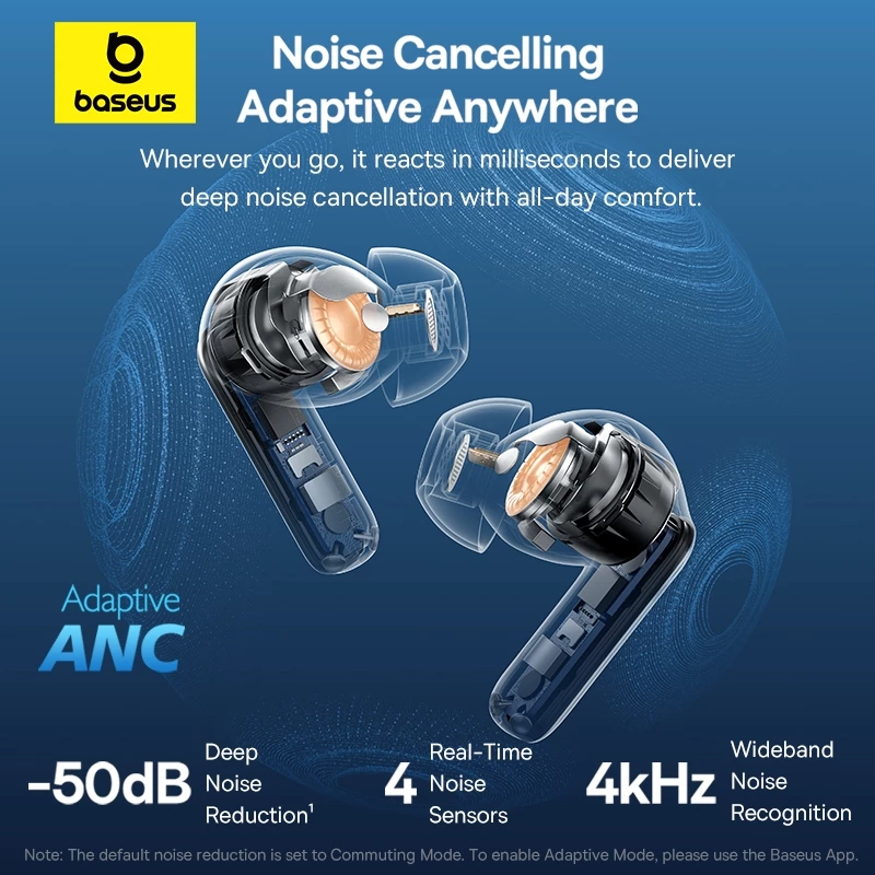 Baseus Bass BP1 Pro ANC Wireless Earphone Bluetooth 6.0 -50dB IP55 Waterproof