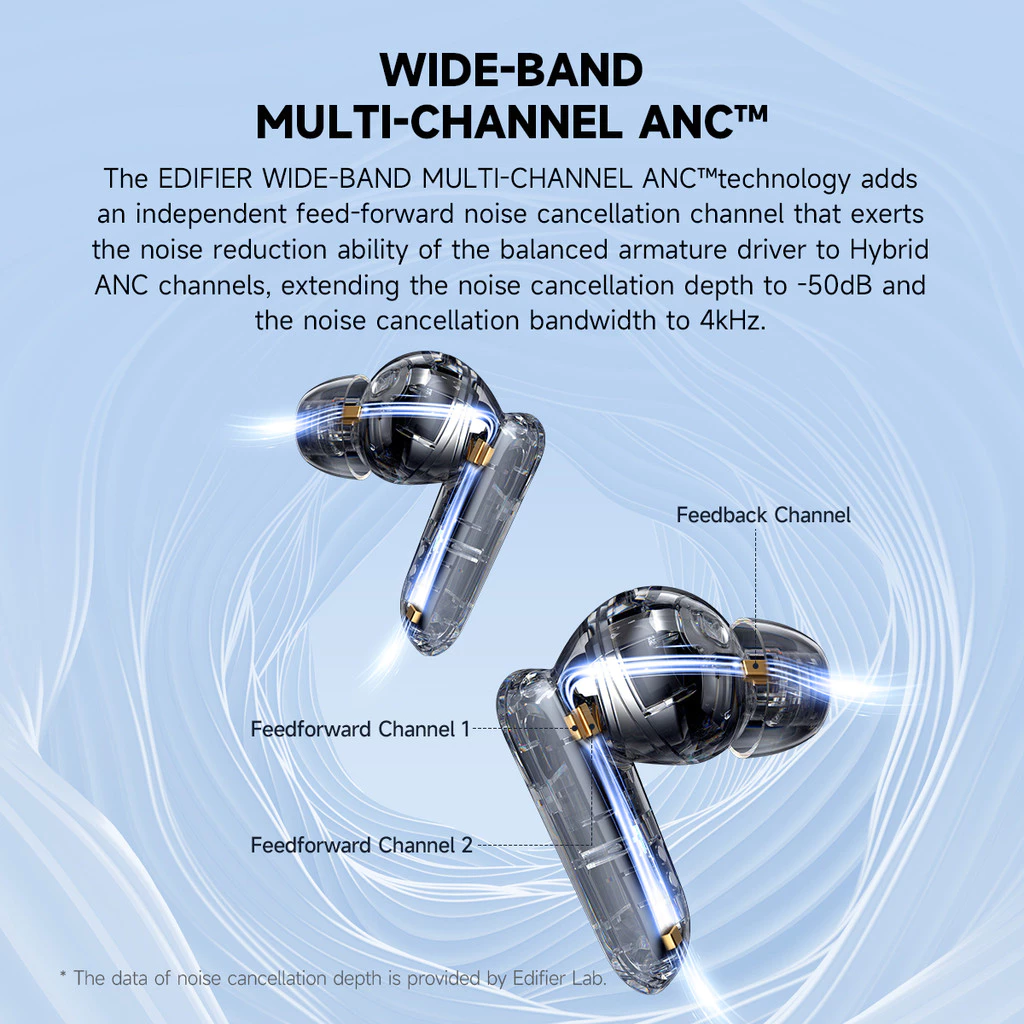 Edifier NeoBuds Pro 3 ANC LDAC SBC TWS Bluetooth Earbuds IP54 Lossless Audio
