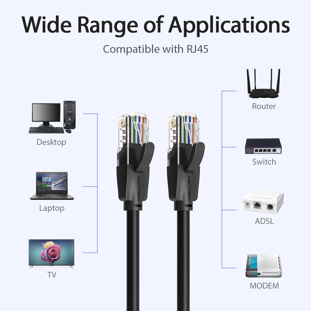 Vention Cable LAN RJ45 Cat 6.UTP Patch Gigabit Ethernet 10M 15M 20M 25M 30M 40M IBE