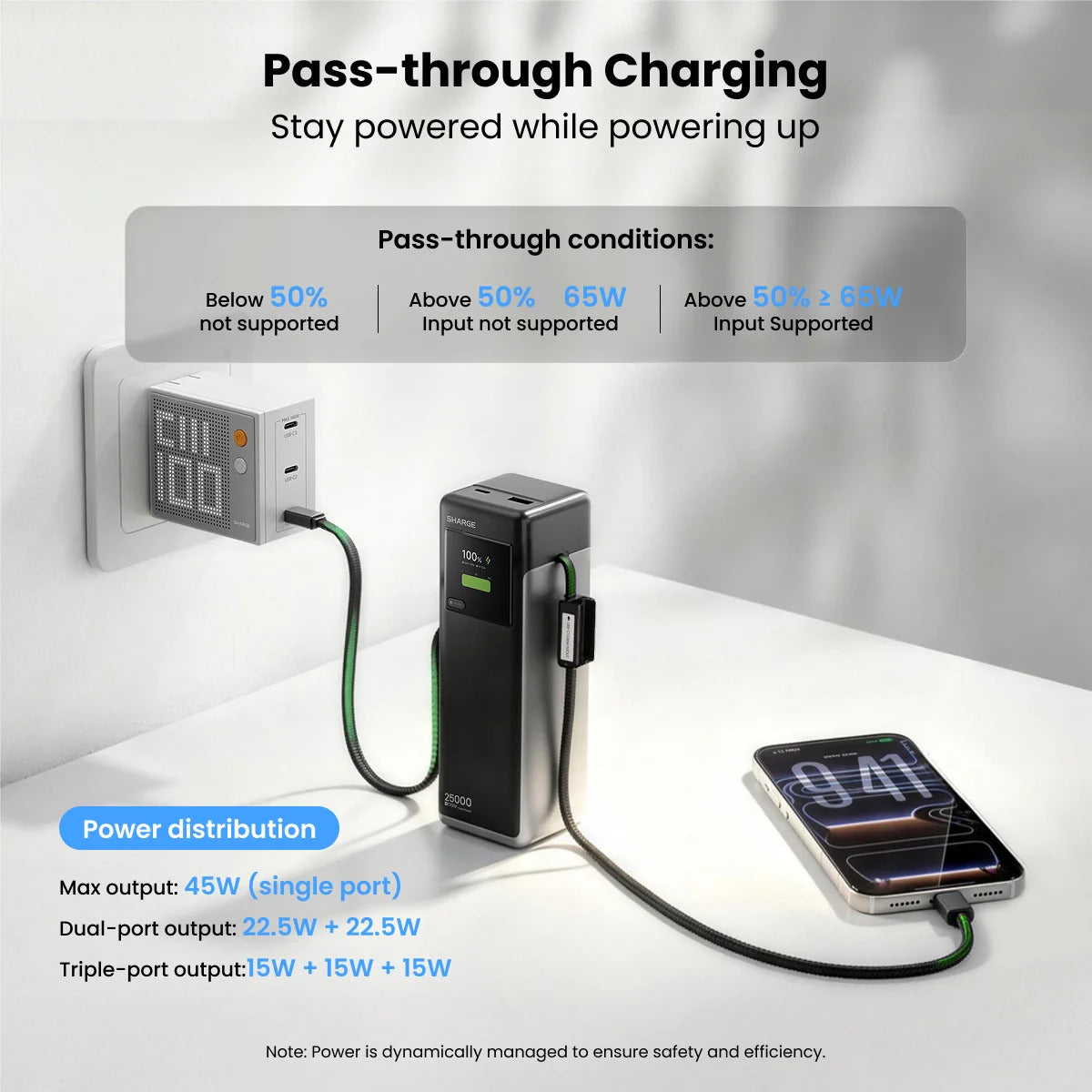 Sharge CCC PowerBank X6 Hyper Tower 170W 25000mAh Built in Cable 4in1 with LCD