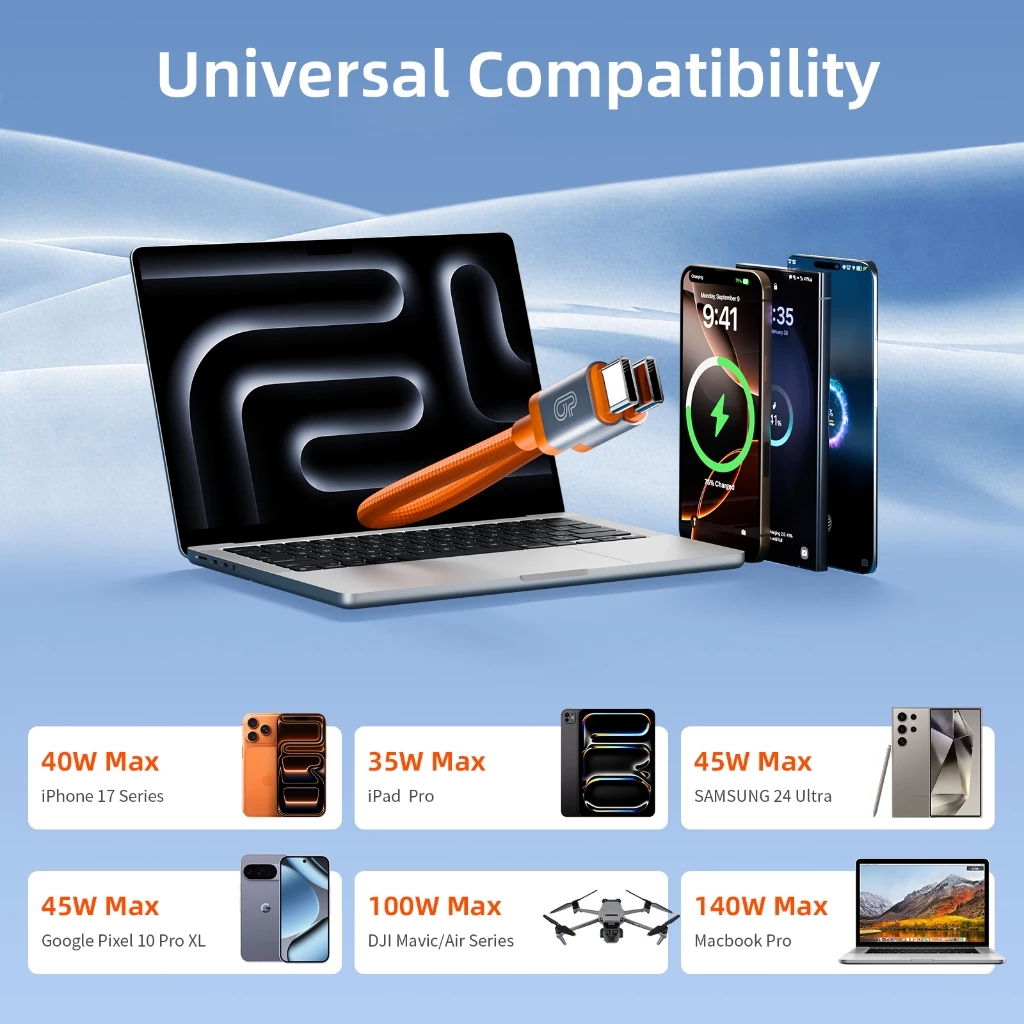 OnPrime Kabel Data USB-C to C 240W for Powerbank 20CM Fast Charging Kabel USB-C Powerbank