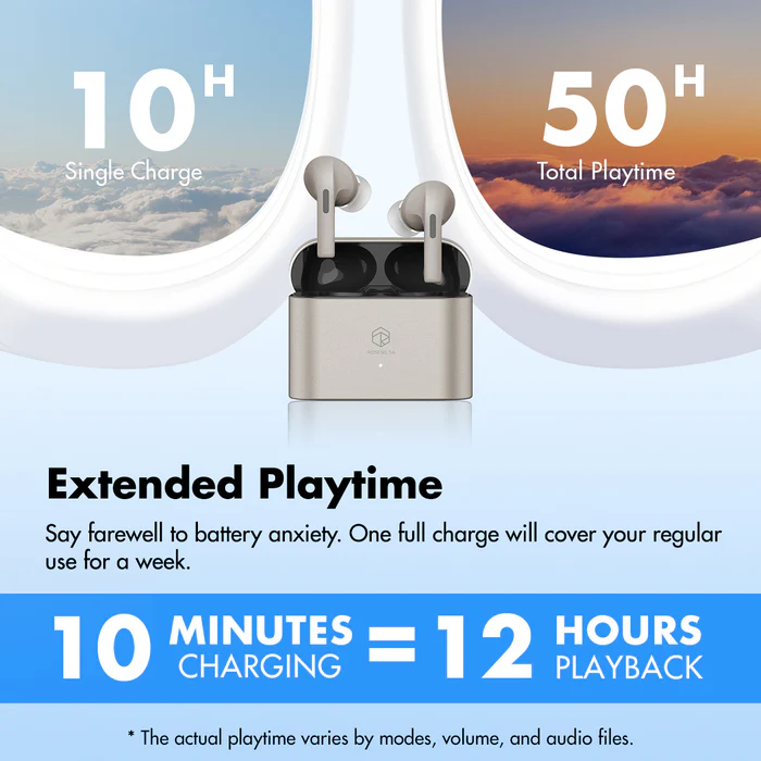Roseselsa EarFree i5 Bluetooth 12mm DLC Dynamic Driver True Wireless TWS