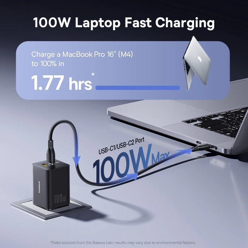Baseus EnerFill FE11 Adaptor 100W Charger 2 USB-C + 1 USB-C 100W PPS PD3.0 QC3.0