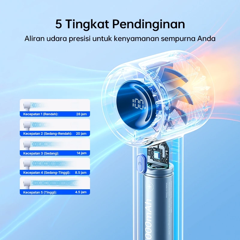 Jisulife Life10 5S / Life 10 HandFan 5000mAh Kipas Tangan Mini Handheld Fan