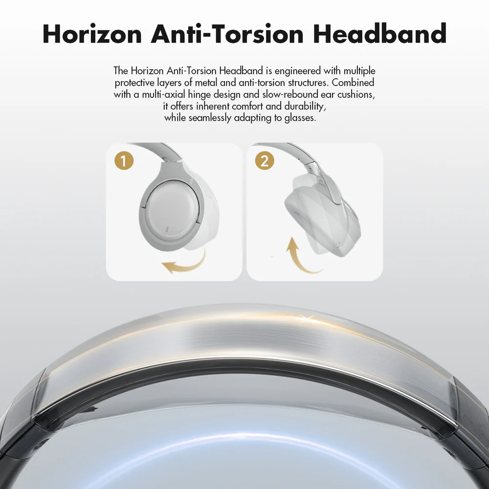 Roseselsa Cambrian Bluetooth Wireless Headphone ANC HR2 Planck Dynamic Driver