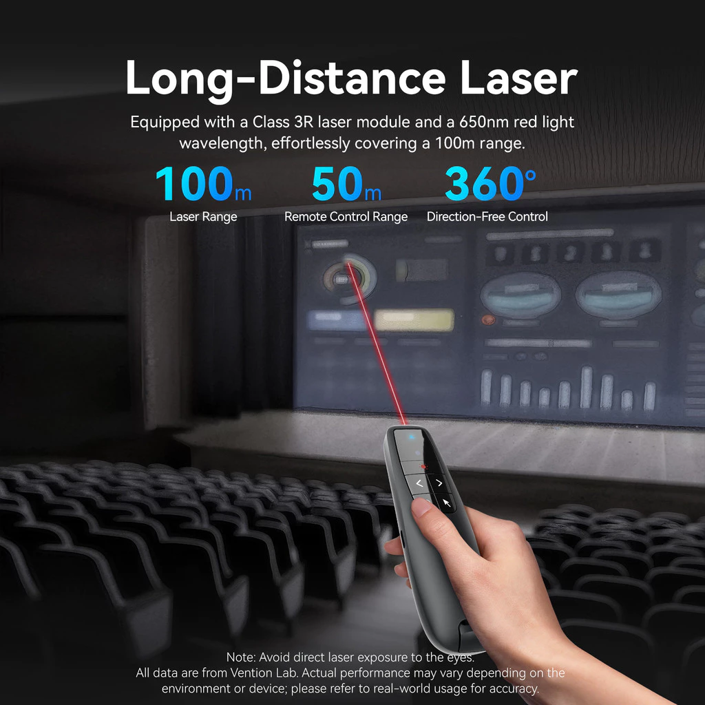 Vention Wireless Presenter Remote Red Laser Pointer with Air Mouse USB-C USB-A Receiver