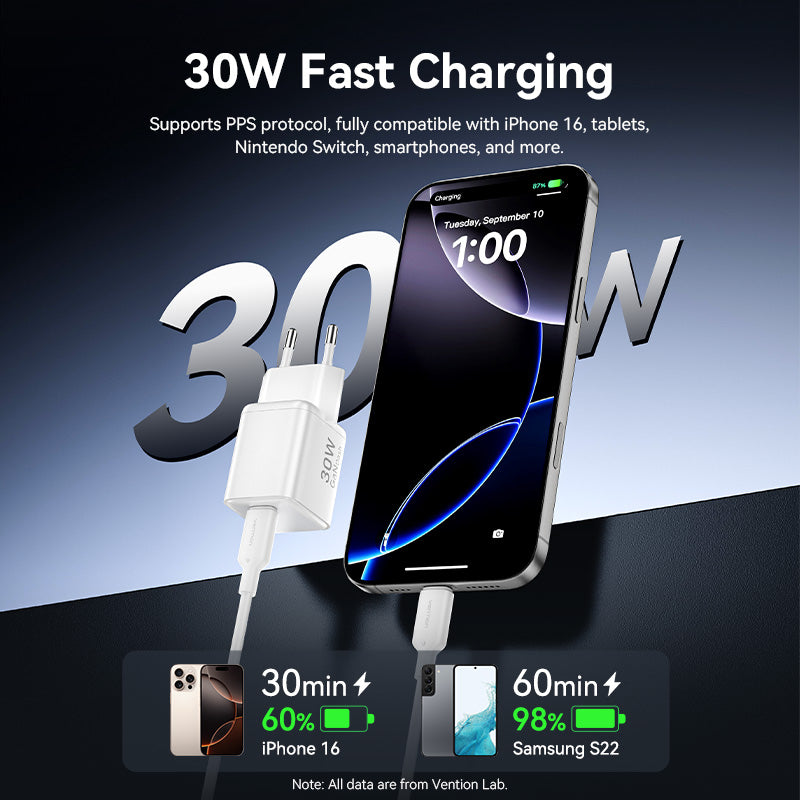 Vention GaN Charger 30W GaNDash 30W SFC PD PPS For iPhone Android