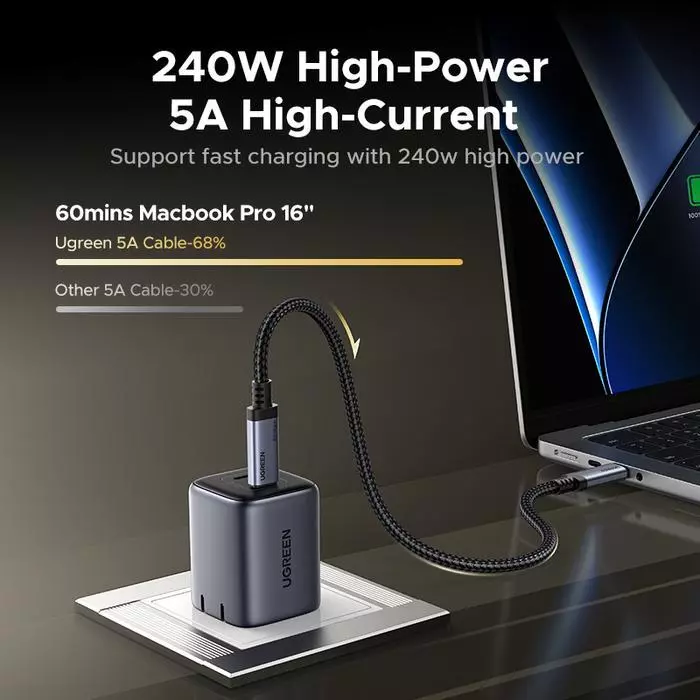 Ugreen Kabel Data Thunderbolt 4 USB C to USB-C to C PD Fast Charging 240W 80Gbps 65383