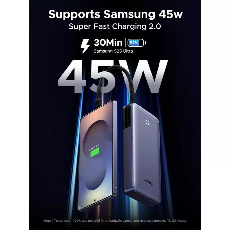 Ugreen Powerbank 145W Built-in Retractable Cable 20.000mAh PD Fast Charging