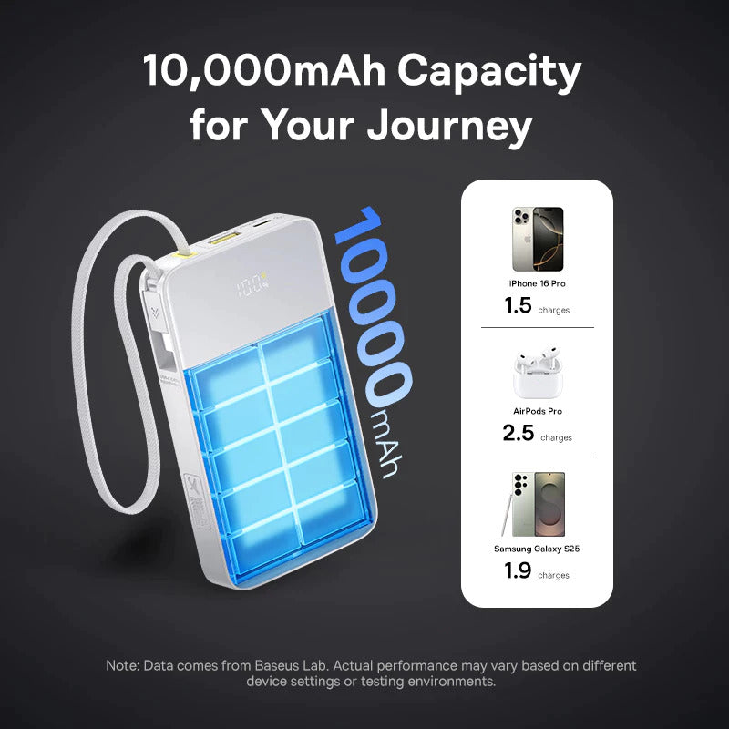 Baseus PowerBank Bipow2 Pro EnerFill FC51 22.5W 10000mAh 20000mAh Digital Display