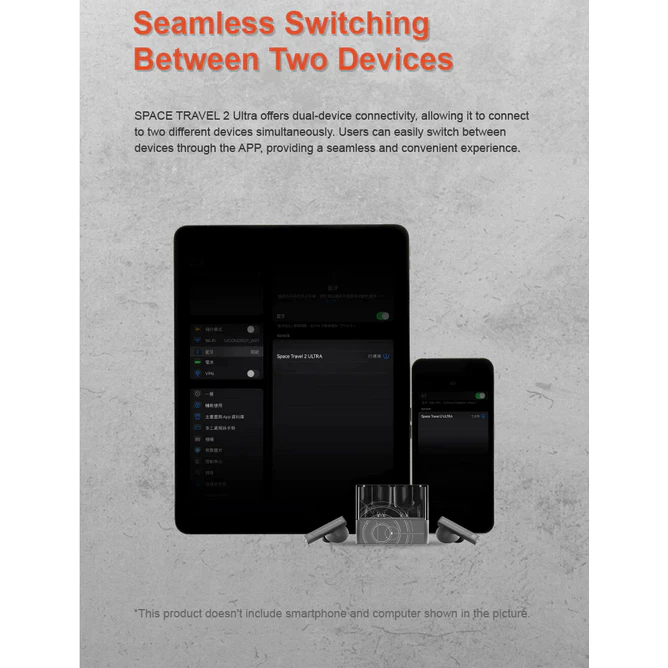 Moondrop Space Travel 2 Ultra Bluetooth 13mm Planar Driver TWS True Wireless