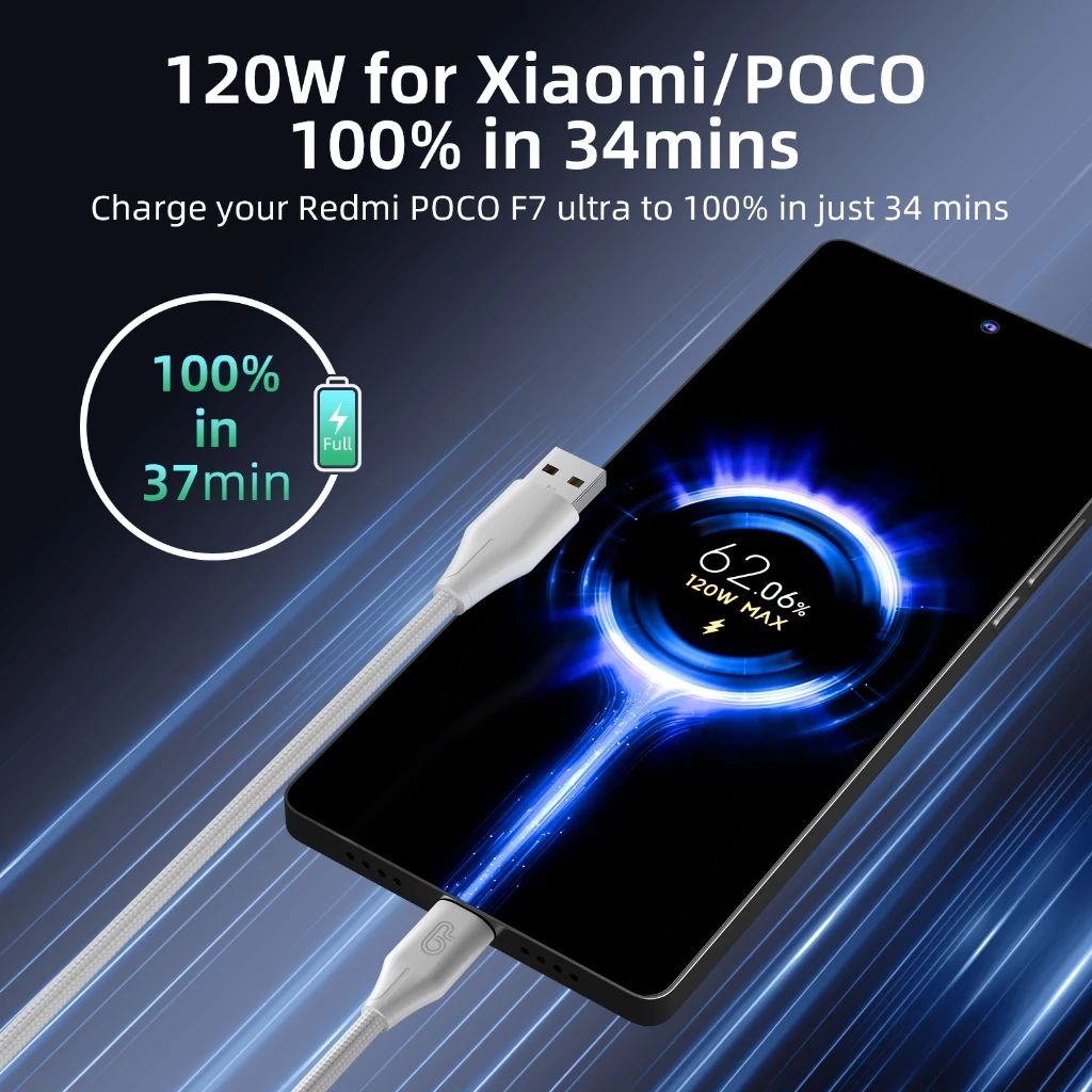OnPrime Kabel Data USB-C 6A Turbo Charger for Xiaomi, Redmi, Poco 33W 67W 120W Max
