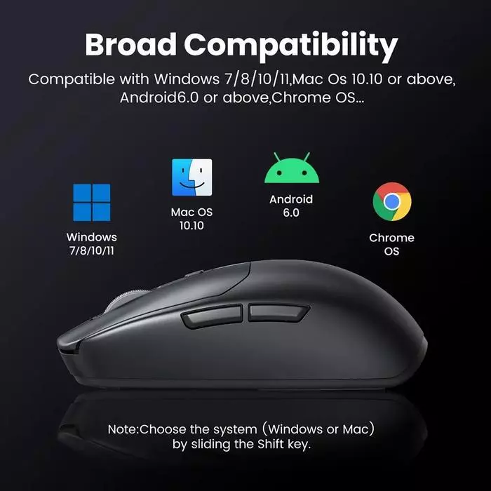 Ugreen Gaming Mouse Rechargeable 3 Mode Ergonomic 5 DPI Silent Click