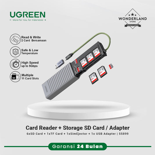Ugreen Card Reader 12 in 1 For SD+TF Card, SIM Card, Ejector Pin, USB Adapter Card Storage 55899