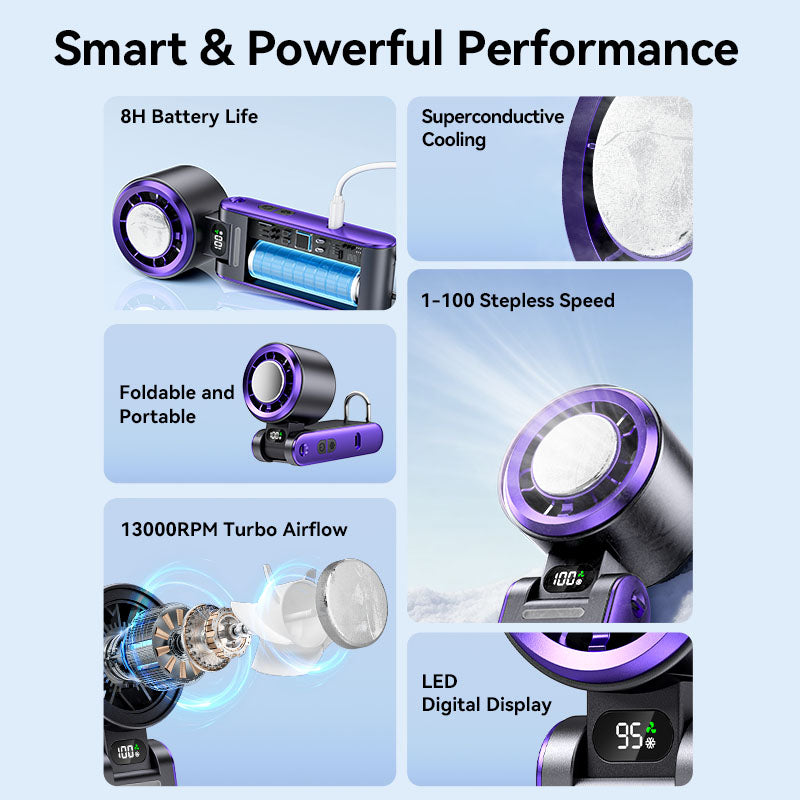 Vention Kipas Lipat Mini Portable Cooling Fan 13000RPM 3000mAh Kipas Angin Genggam LED Display