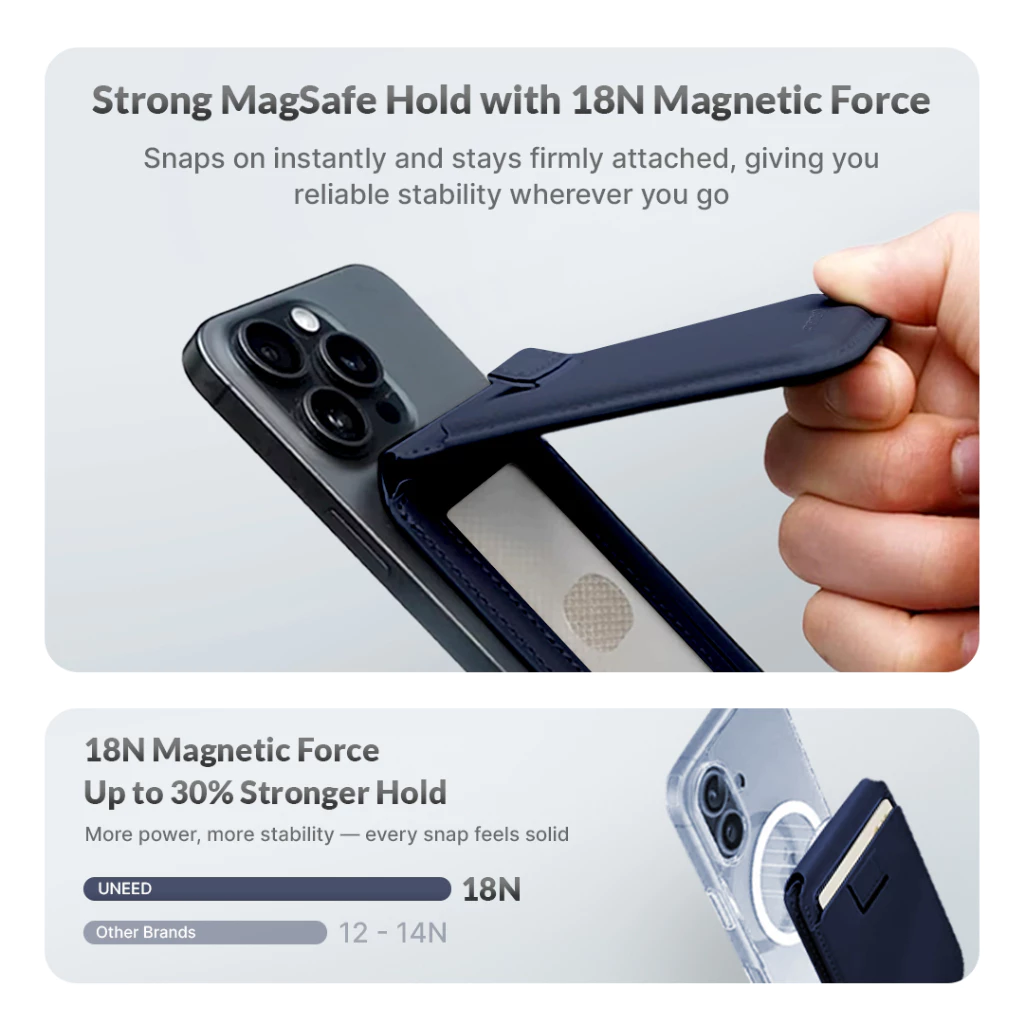 Uneed MagSafe Phone Stand with RFID Leather Slim Card Wallet - UPH918