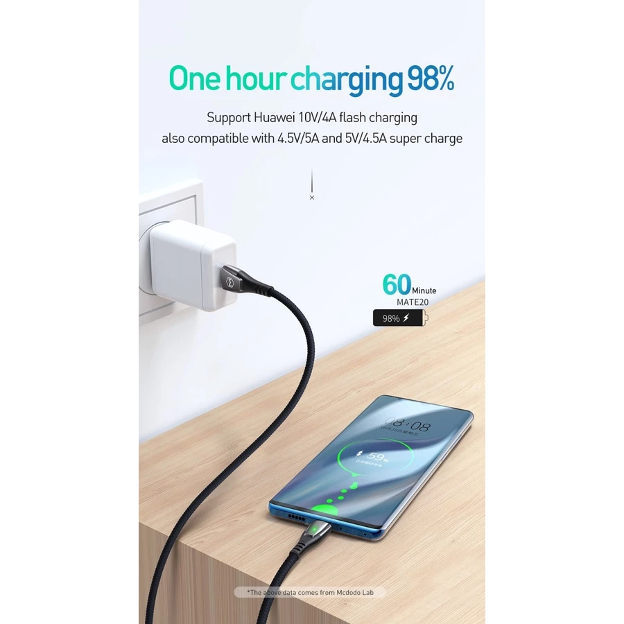Mcdodo Kabel USB to USB-C Cable Auto Power Off 5A 65W Fast Charging CA-6790