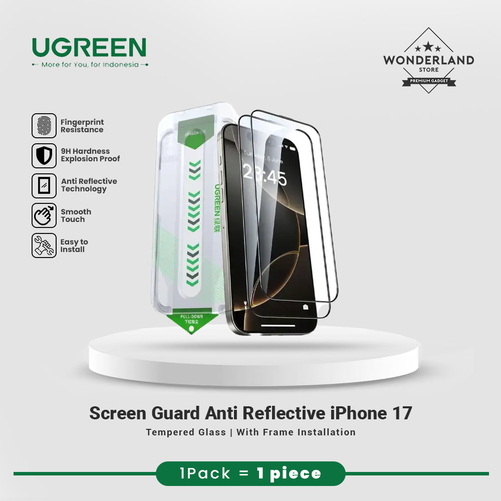 Ugreen Tempered Glass Anti Reflective Clear Anti Spy Privacy for iPhone 17 Pro 17 ProMax