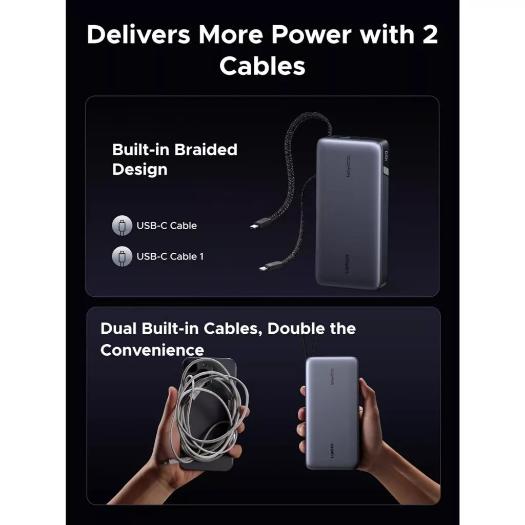 Ugreen Powerbank 165W 25000mAh Built in Cable USB-C PD QC PPS SCP LED Display
