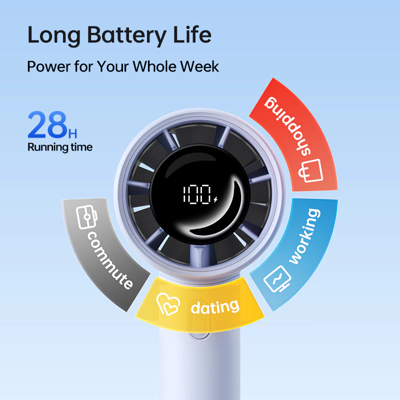 Jisulife Life10 5S / Life 10 HandFan 5000mAh Kipas Tangan Mini Handheld Fan