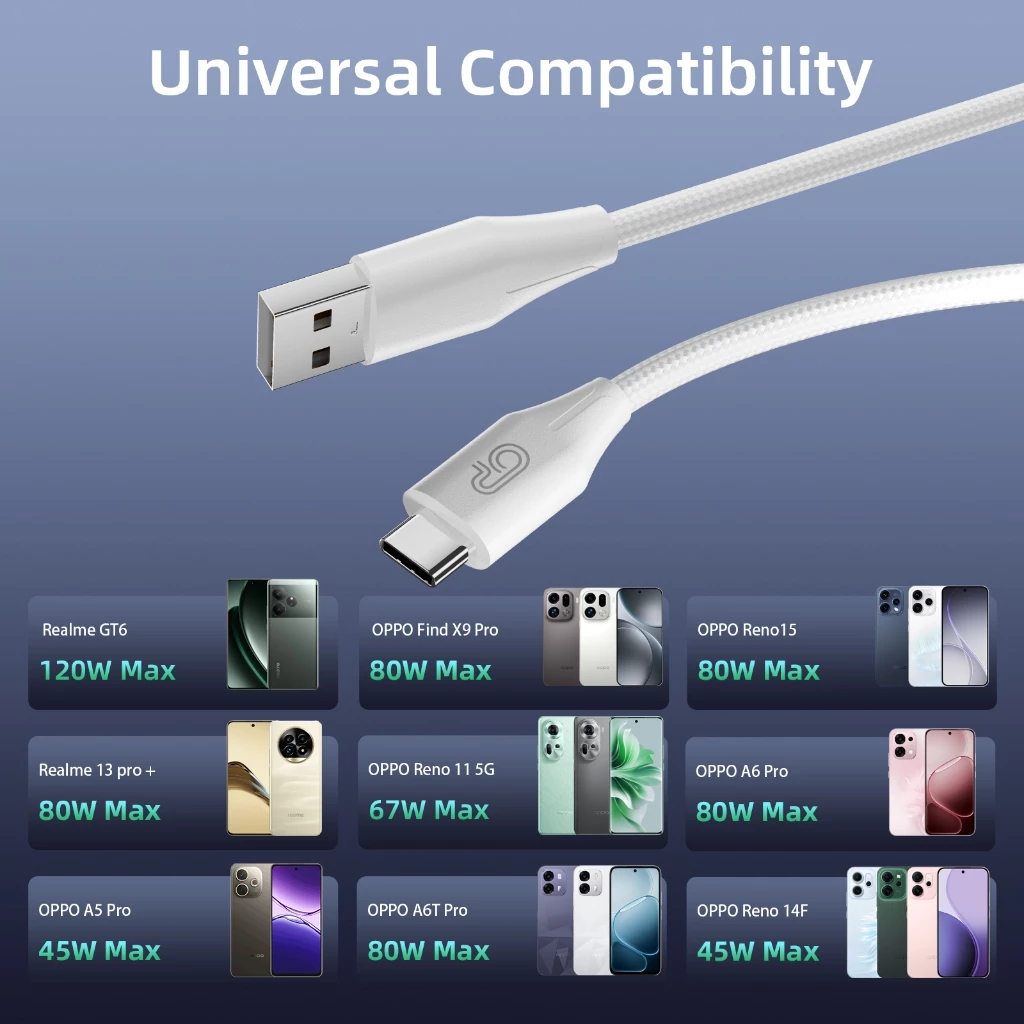 OnPrime Kabel Data USB-C 6A VOOC / SuperVOOC for OPPO, Realme 20W 80W 120W Max