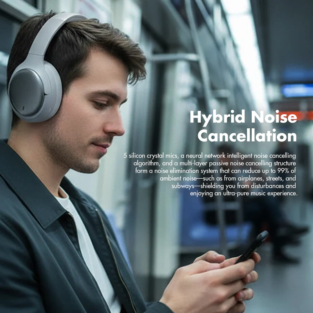 Roseselsa Cambrian Bluetooth Wireless Headphone ANC HR2 Planck Dynamic Driver