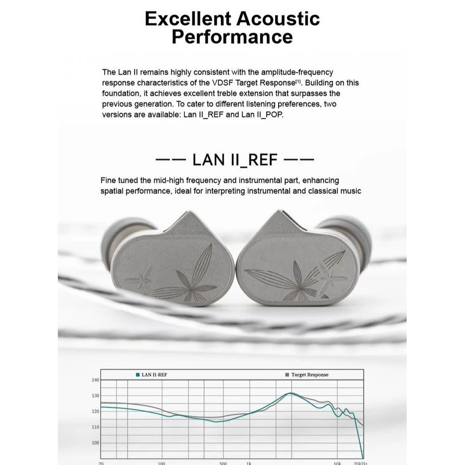 Moondrop LAN II LAN 2 LAN2 POP Lan2 REF 10mm Double-cavity High-performance Dynamic Drive