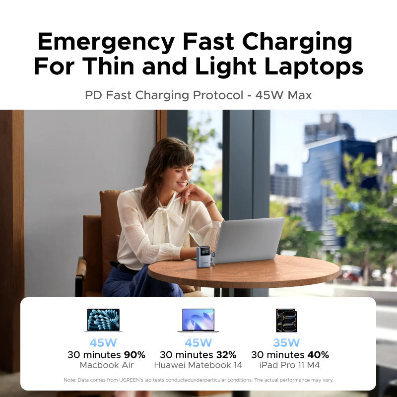 Ugreen Nexode Pro 55W Powerbank 10000mAh Digital Display with Built in USB-C Cable