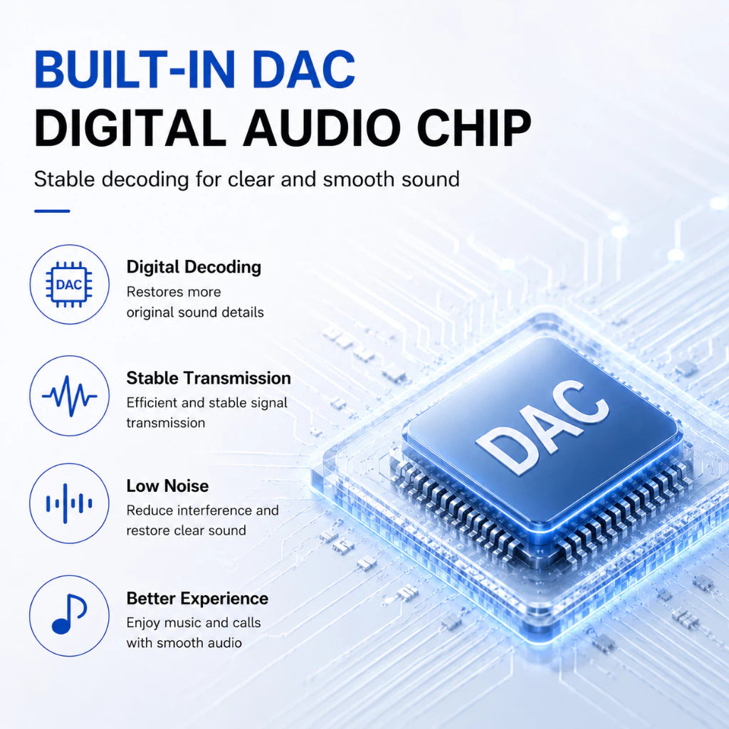 OnPrime Converter USB-C to Jack 3.5mm DAC Hi Res Audio Low Noise Open Mic 12201
