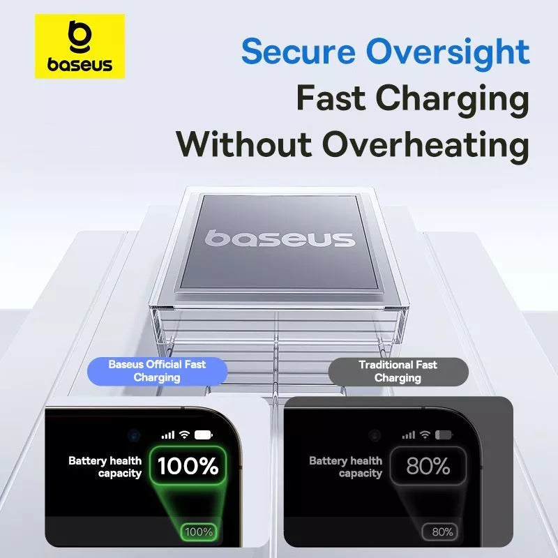 Baseus Display 2 Kabel Data USB-C to Lightning 20W Nylon Braided Fast Charging