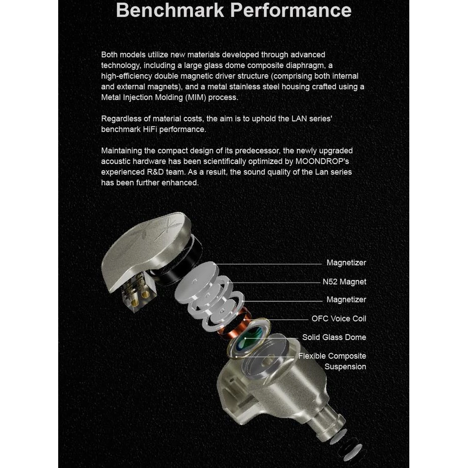 Moondrop LAN II LAN 2 LAN2 POP Lan2 REF 10mm Double-cavity High-performance Dynamic Drive
