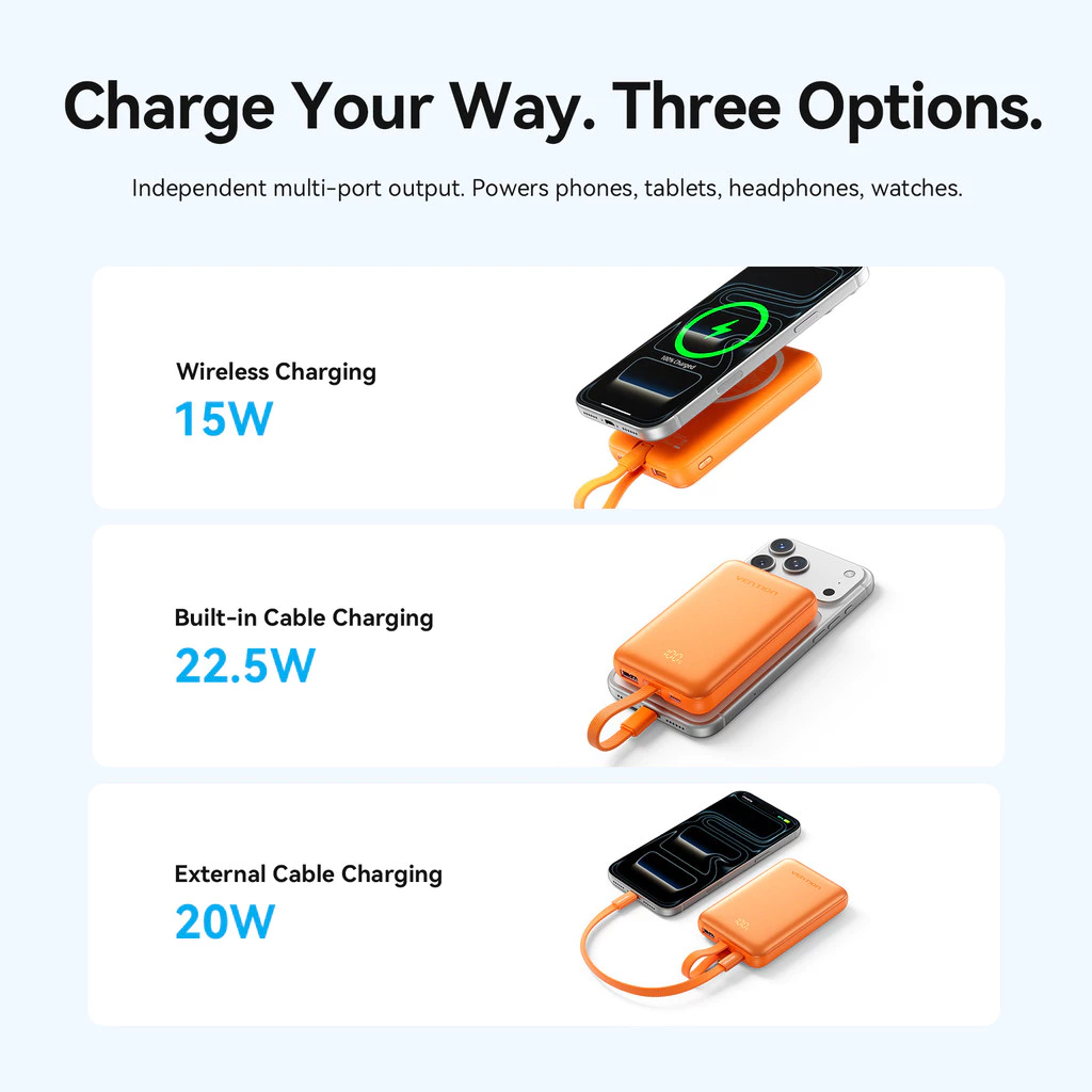 Vention CCC Magnetic Powerbank 10000mAh Fast Charging 22.5W Wireless 15W Built in Cable USB-C