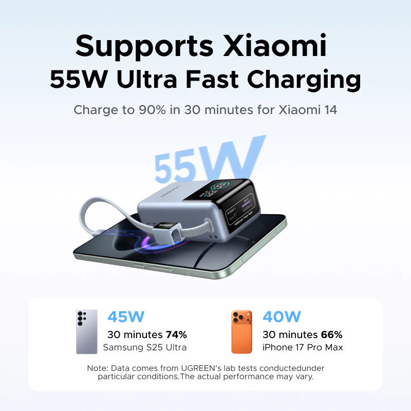 Ugreen Nexode Pro 55W Powerbank 10000mAh Digital Display with Built in USB-C Cable