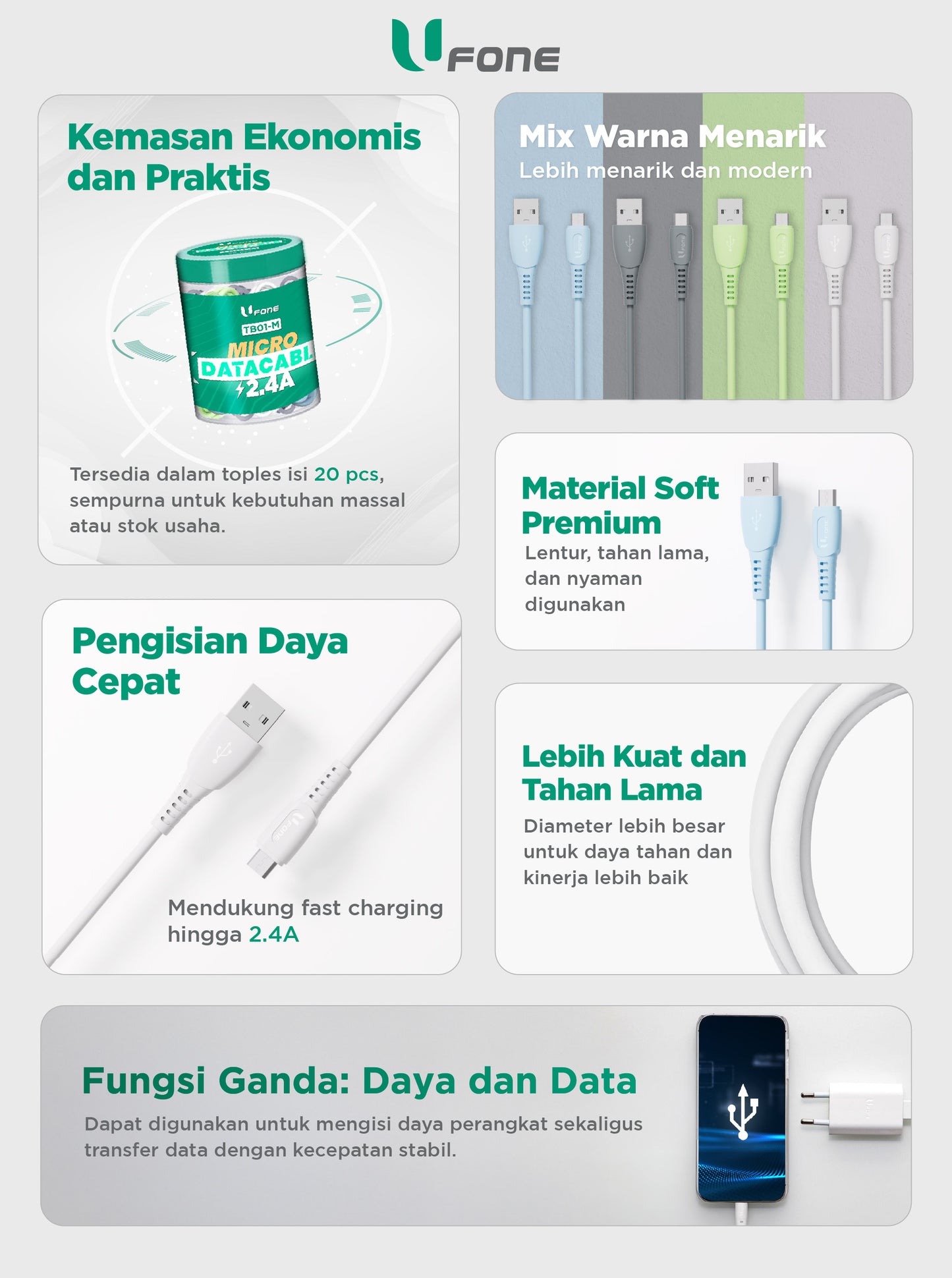 U1me x Ufone Kabel Data USB to Micro USB 2.4A Fast Charging