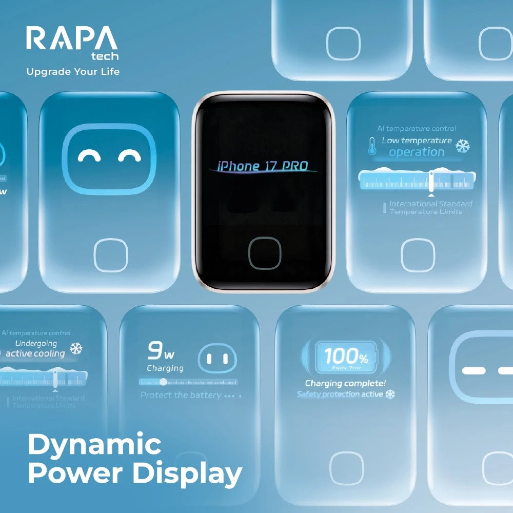 RAPAtech Power ION GaN 45W AVS PD 3.2 Protocol with Adaptive Power Display SFC PD PPS